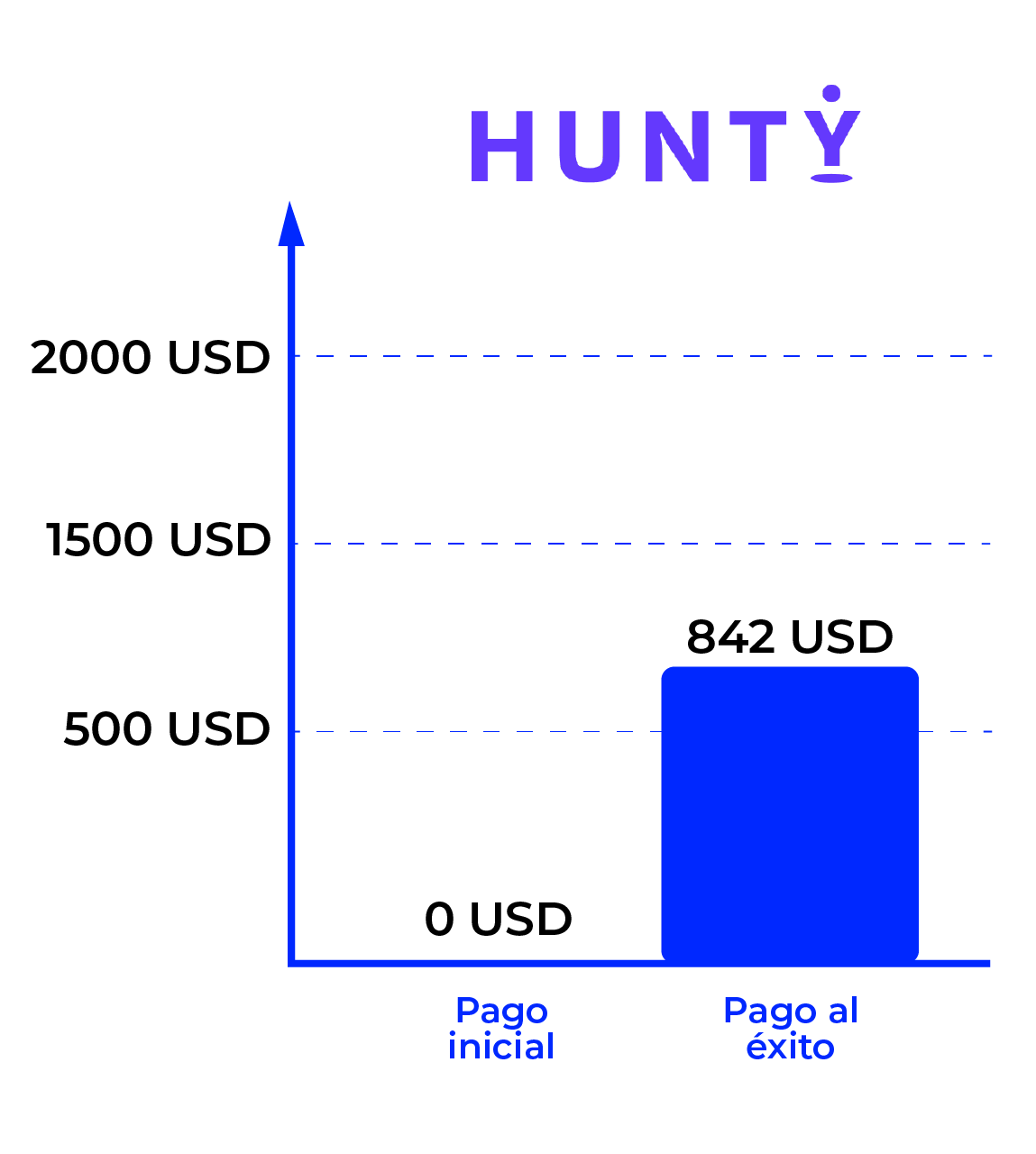 BENCHMARK Hunty-29